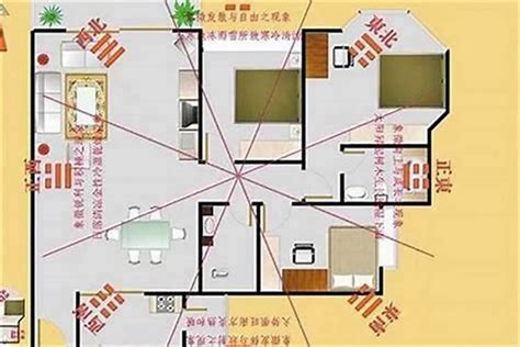 大樓方位怎麼看|坐南朝北怎麼看？房屋座向、財位布置教學，讓你兼顧運勢與居住。